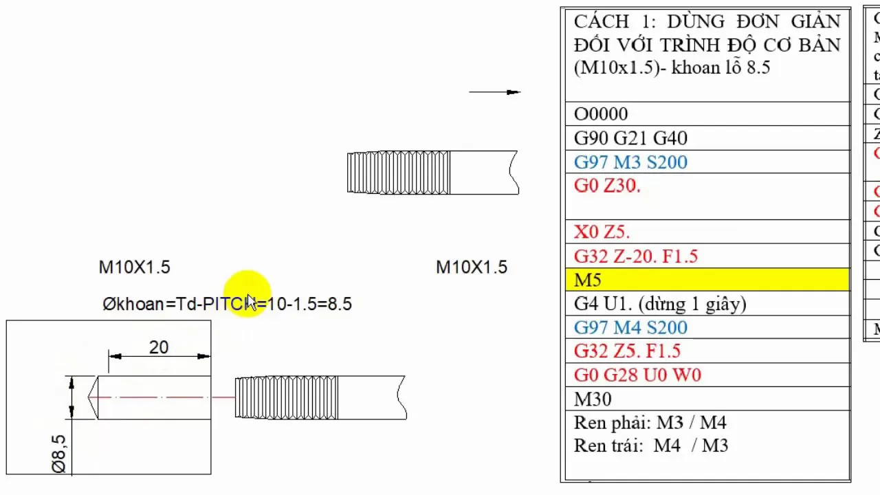 Hướng dẫn chu trình taro trên máy tiện cnc
